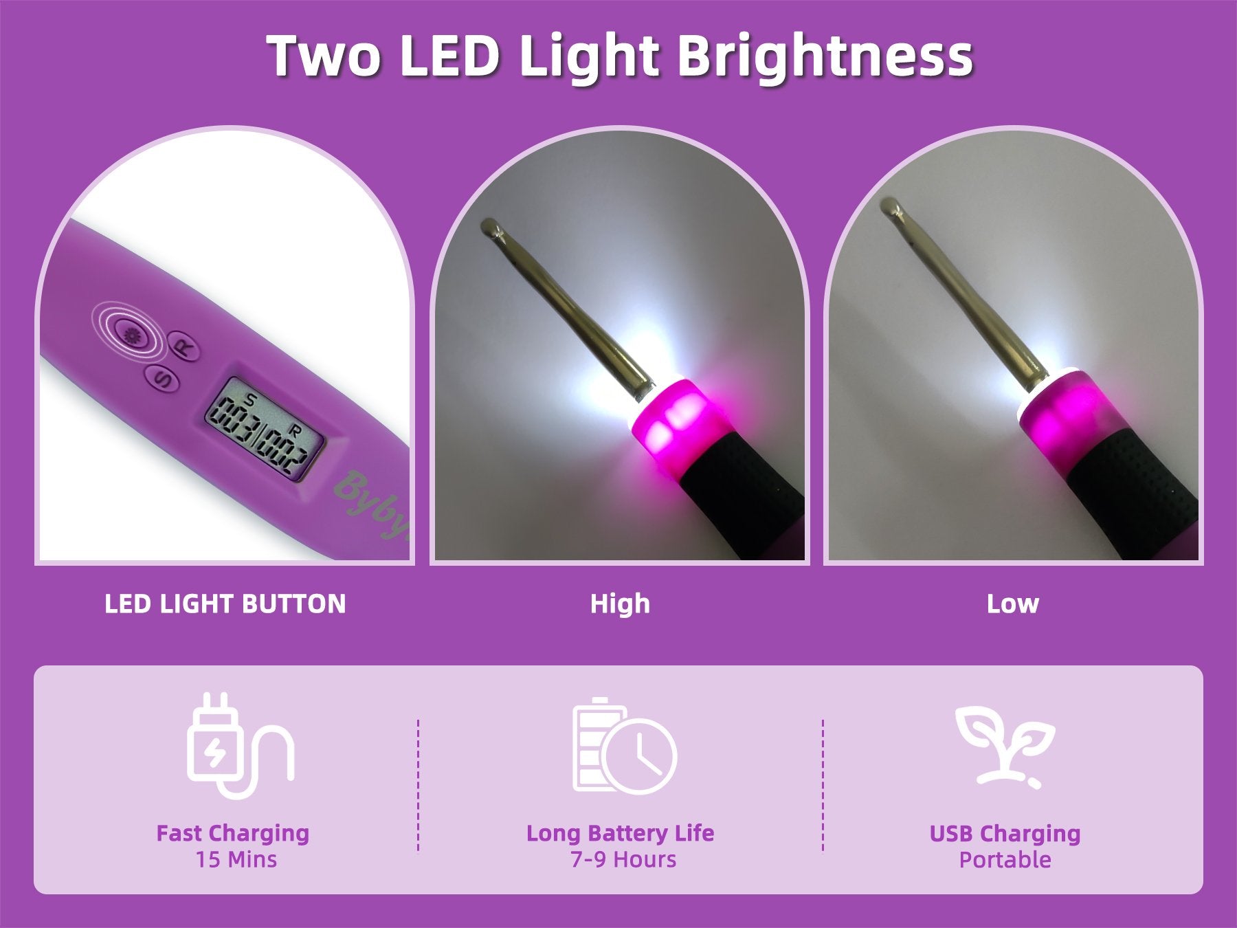 Crochet hook with digital counter showing two LED light brightness levels: High and Low, plus charging information.