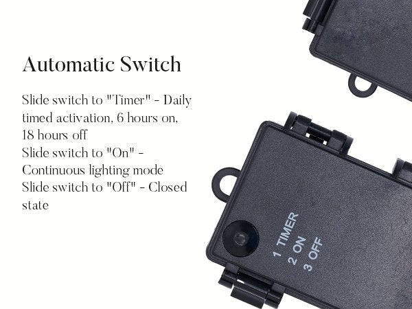 Close-up of two battery compartments for a Christmas wreath, showing switch labels and operating instructions.