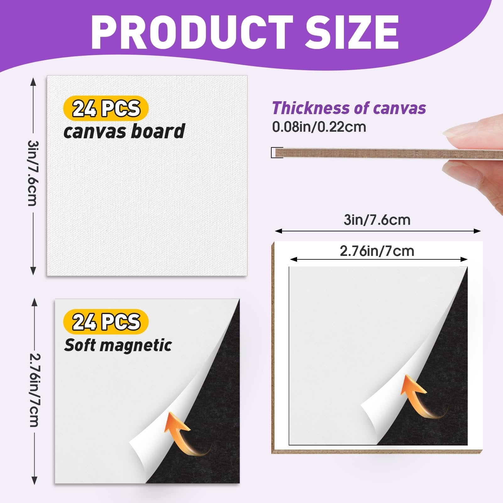 Product size details for mini magnetic canvas panels, showing dimensions and thickness.