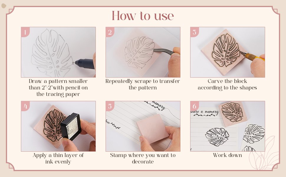 Collage showing six steps for using carving blocks for printmaking, from drawing a pattern to stamping.