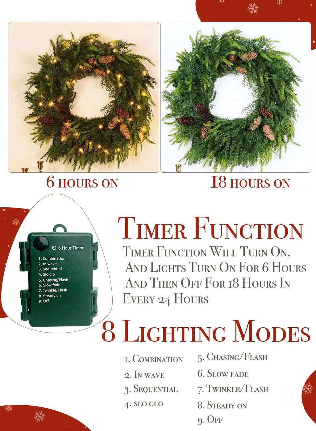Two fall wreaths, one with lights on and one with lights off, next to a timer box and lighting mode descriptions.