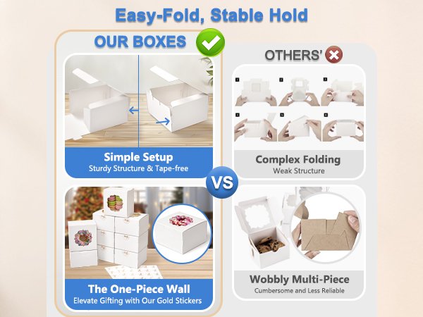 Comparison of white bakery boxes: our easy-fold boxes vs. others' complex folding boxes.