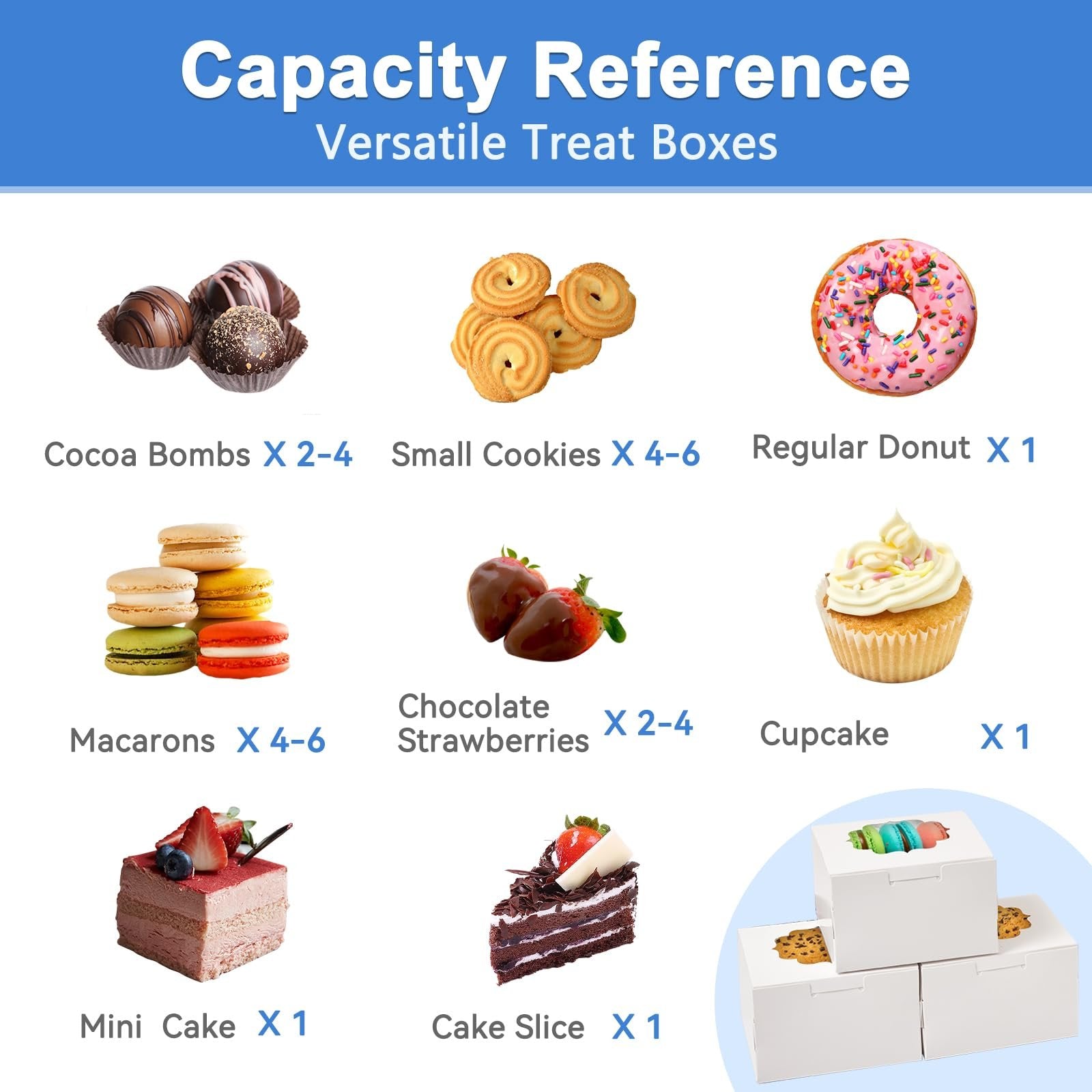 Reference chart showing capacity of treat boxes with images of various desserts like cocoa bombs, cookies, donuts, macarons, cupcakes, and cake slices.