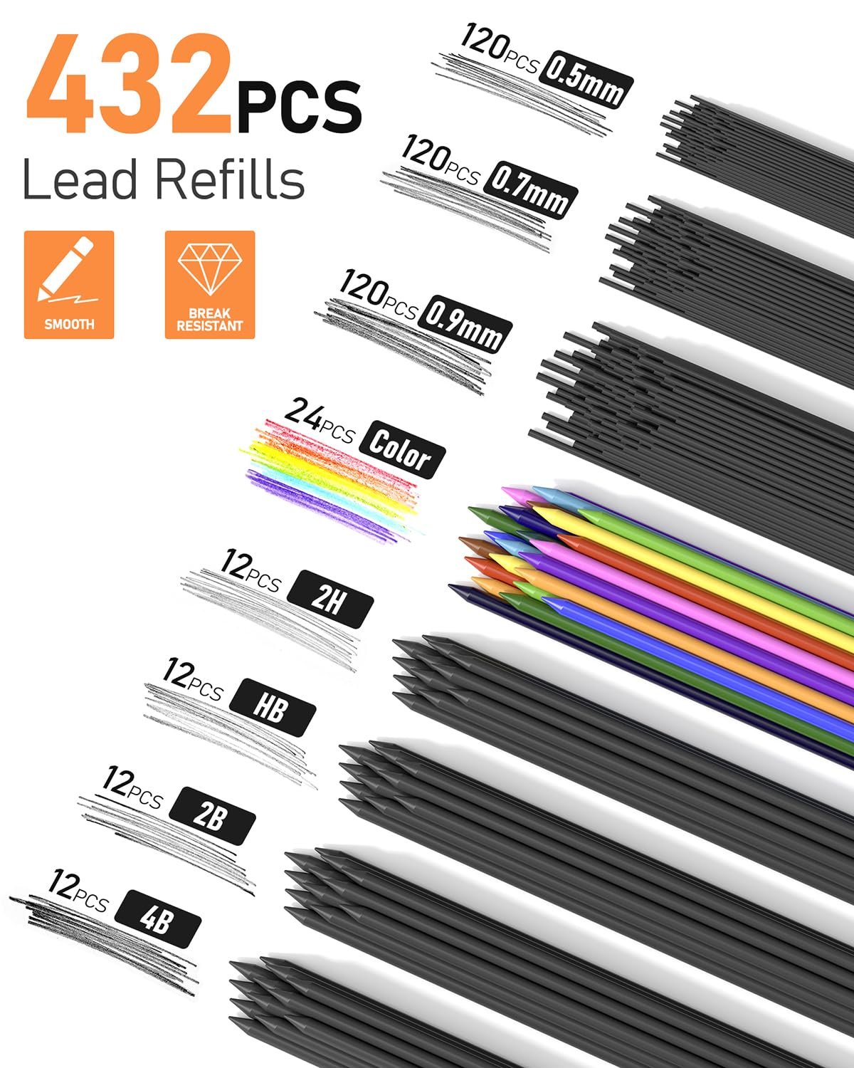 Mechanical pencil lead refills in various sizes and colors, with text detailing quantities and specifications.