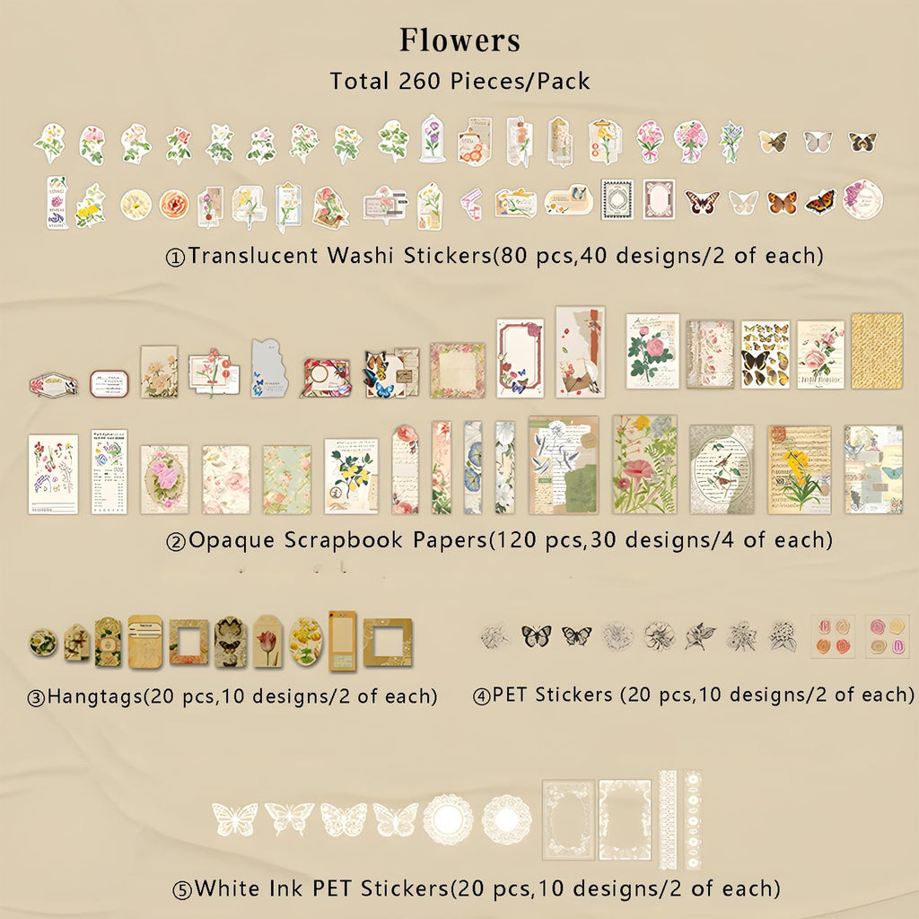 Scrapbooking supplies kit with various floral and butterfly designs, including washi stickers, scrapbook papers, hangtags, and PET stickers.