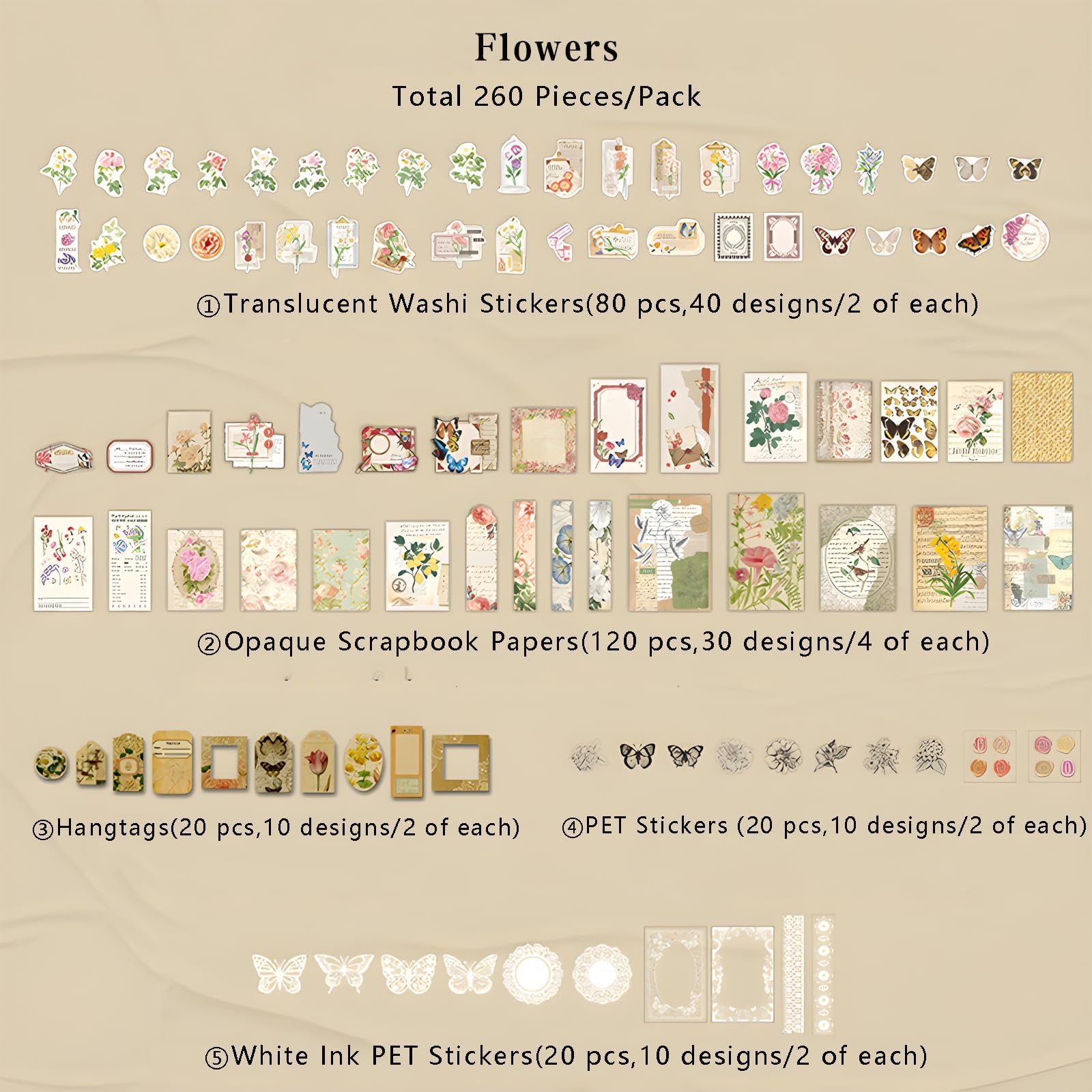 Scrapbooking supplies kit with various floral and butterfly designs, including washi stickers, scrapbook papers, hangtags, and PET stickers.