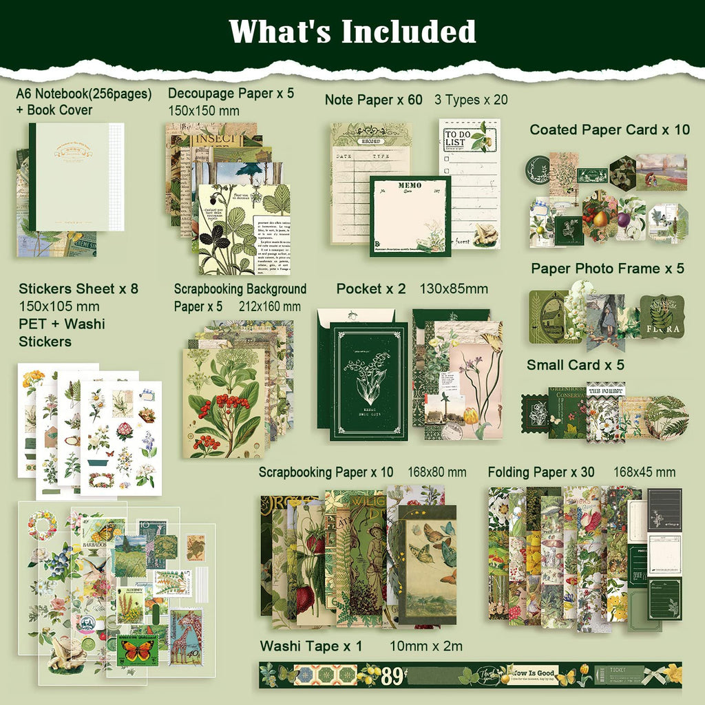 Collage of various scrapbooking supplies including notebooks, papers, stickers, and washi tape, with text labels for each item.