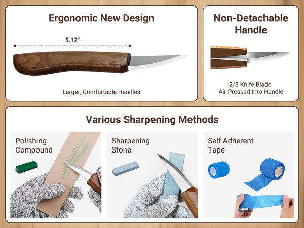 Wood carving knife with ergonomic handle and sharpening methods shown, including polishing compound, stone, and tape.