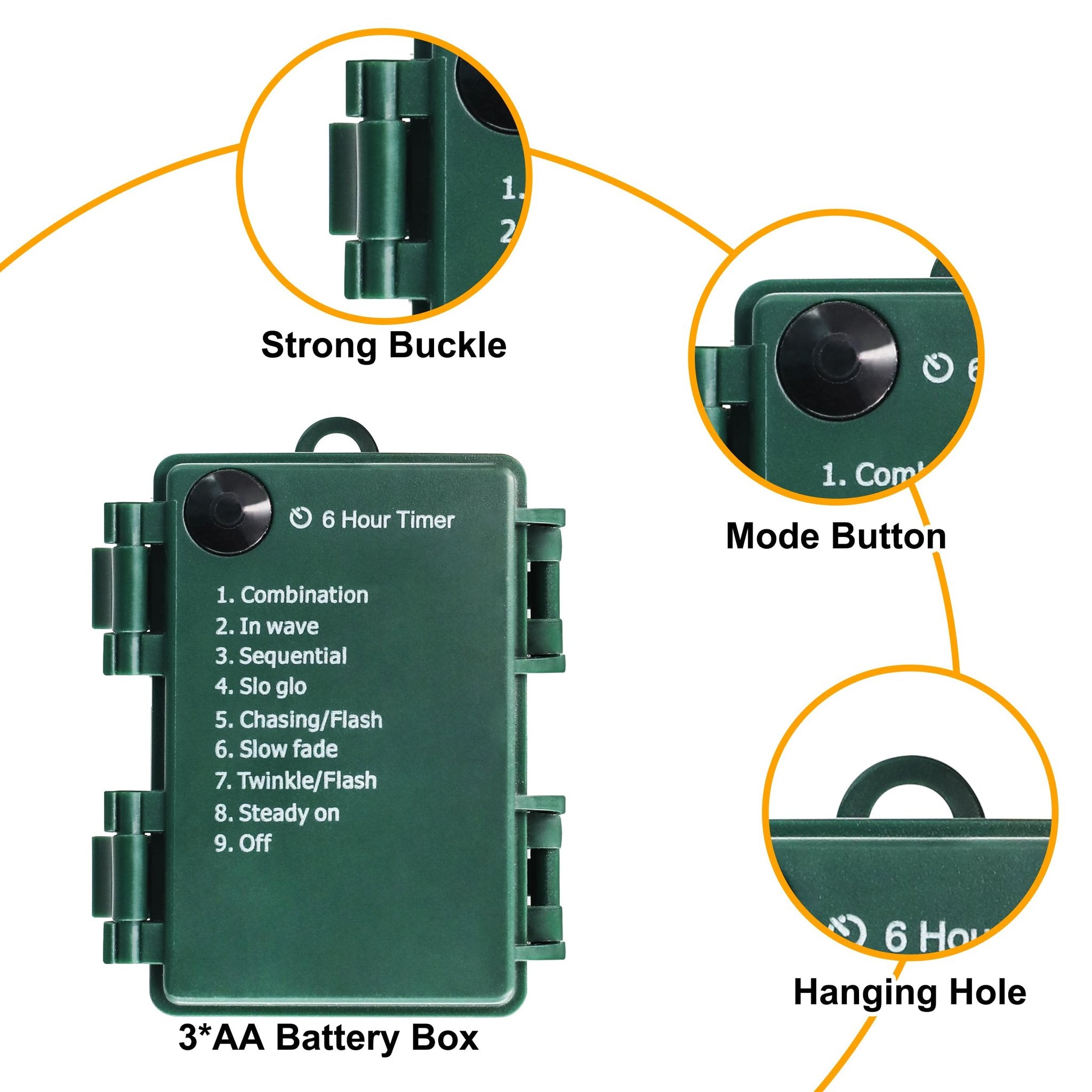 Green battery box for string lights showing timer, mode button, and hanging hole with text labels.