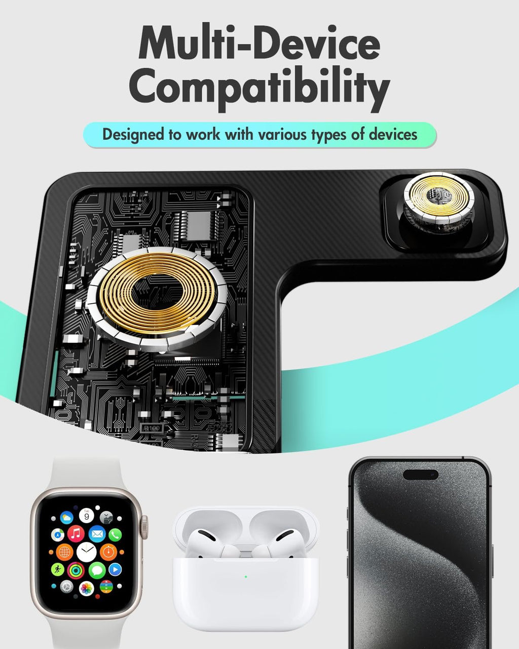 Foldable wireless charging station showing internal circuitry and charging coils, with a smartwatch, earbuds, and smartphone displayed below.