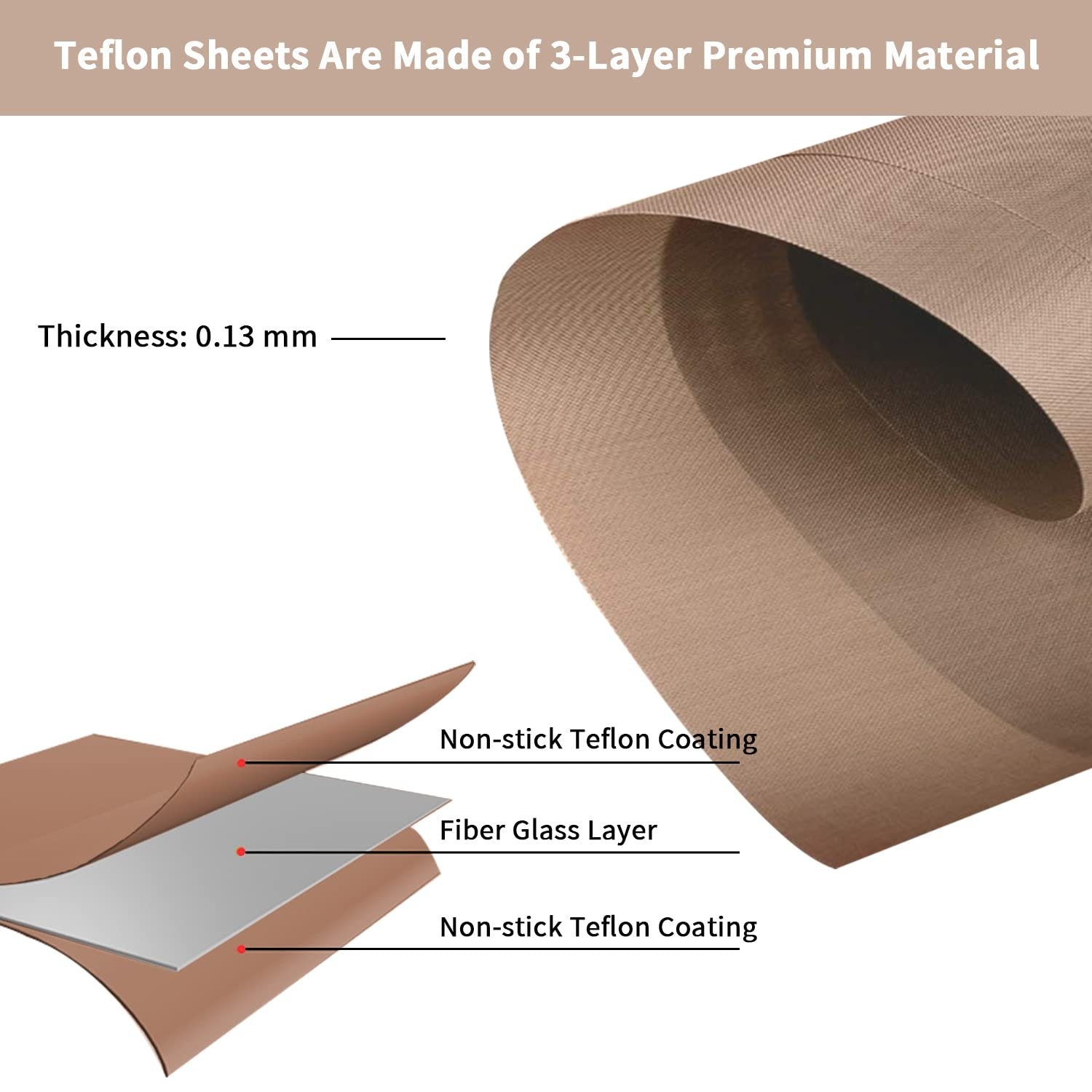 Close-up of rolled PTFE heat press sheets showing 3-layer construction with labels for non-stick Teflon coating and fiberglass layer.