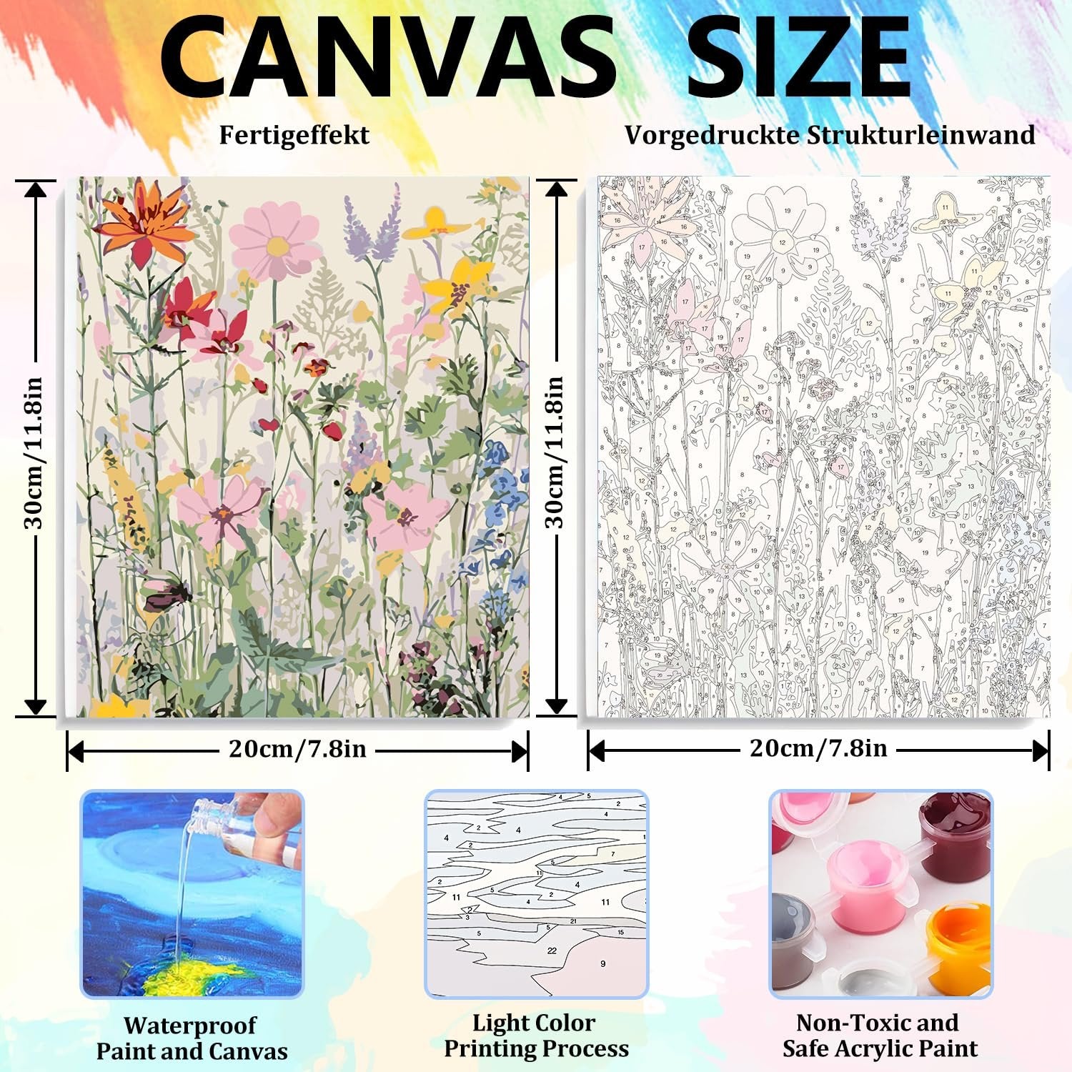 Paint by numbers kit showing a finished wildflower painting and a numbered canvas, with details on waterproof canvas, printing process, and acrylic paints.