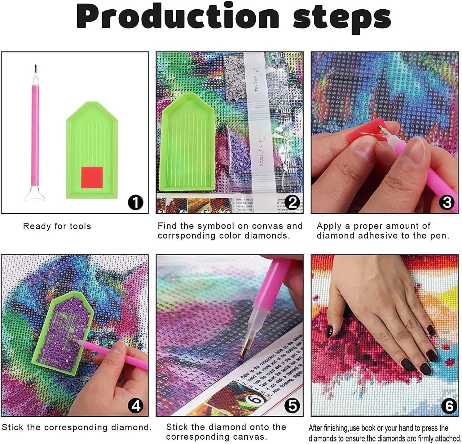 Collage of six images showing steps for completing a diamond art painting kit.