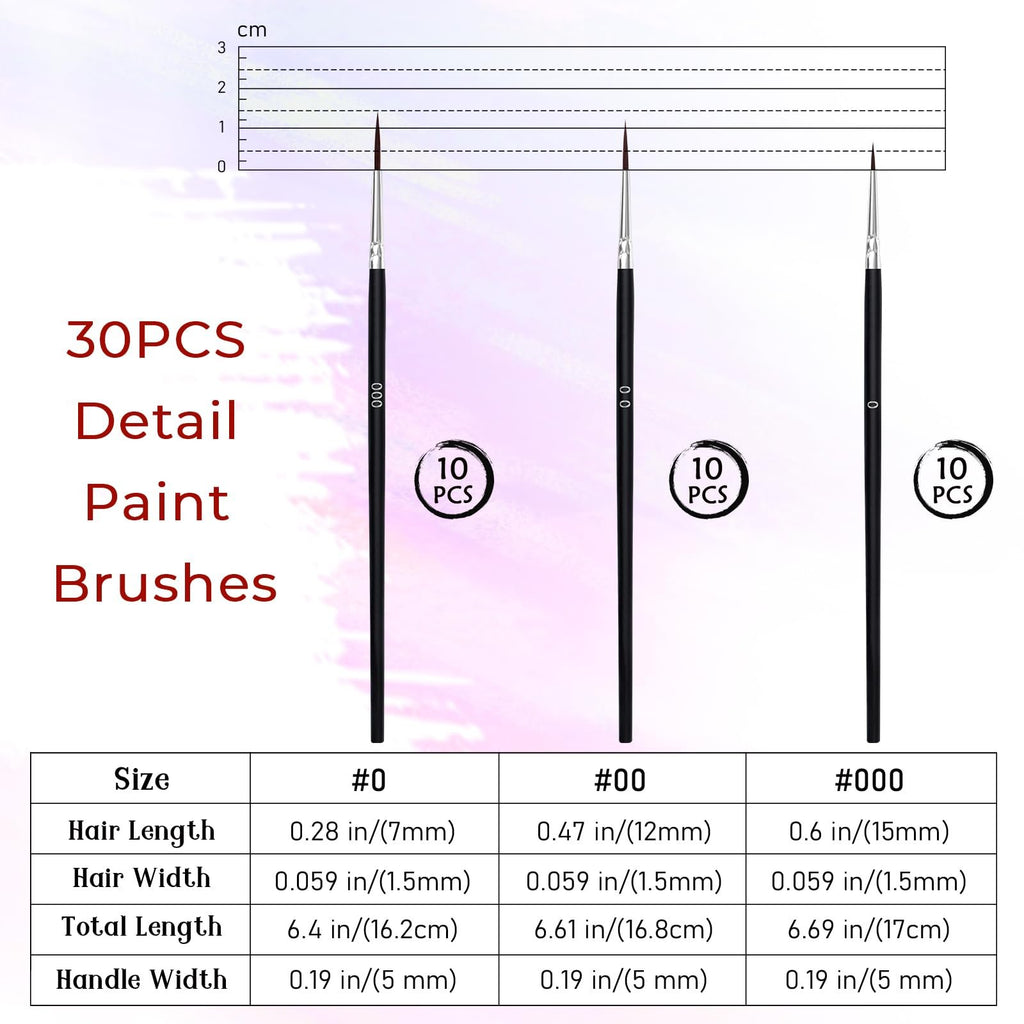 Three fine tip detail paint brushes shown with size chart and measurement scale. Brushes are labeled #0, #00, and #000.