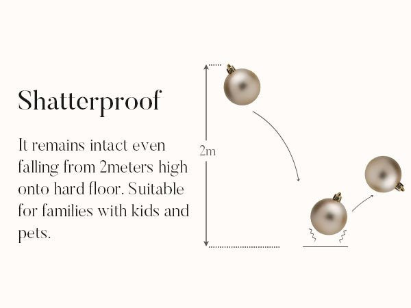Shatterproof Christmas ornaments demonstrating impact resistance from a 2m drop onto a hard floor.