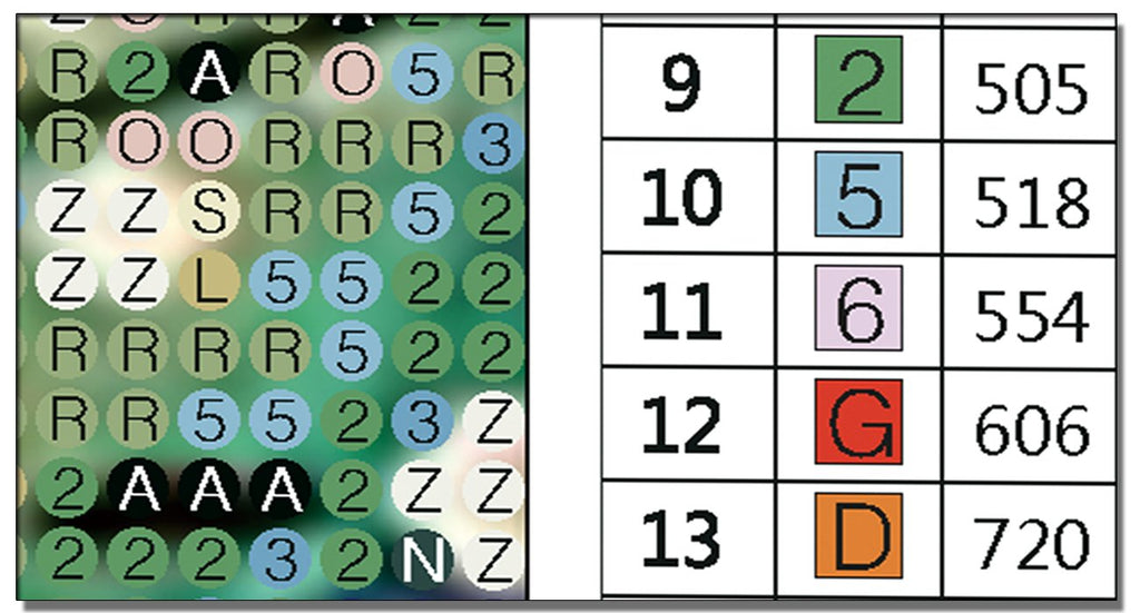 Diamond painting color chart with letters and numbers on a blurred background and a grid with numbers and colored squares.