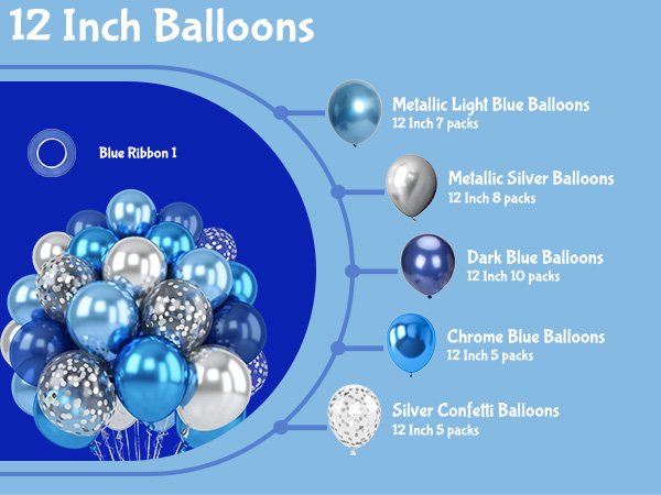 A collection of blue and silver 12-inch balloons, including metallic, chrome, and confetti types, with a list of balloon types and quantities.