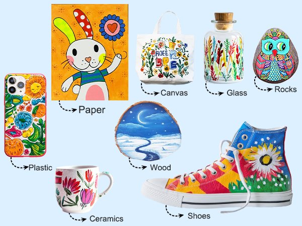 Collection of decorated items including a phone case, paper art, canvas bag, glass bottle, rock, wood slice, mug, and shoes, with labels indicating surfaces.