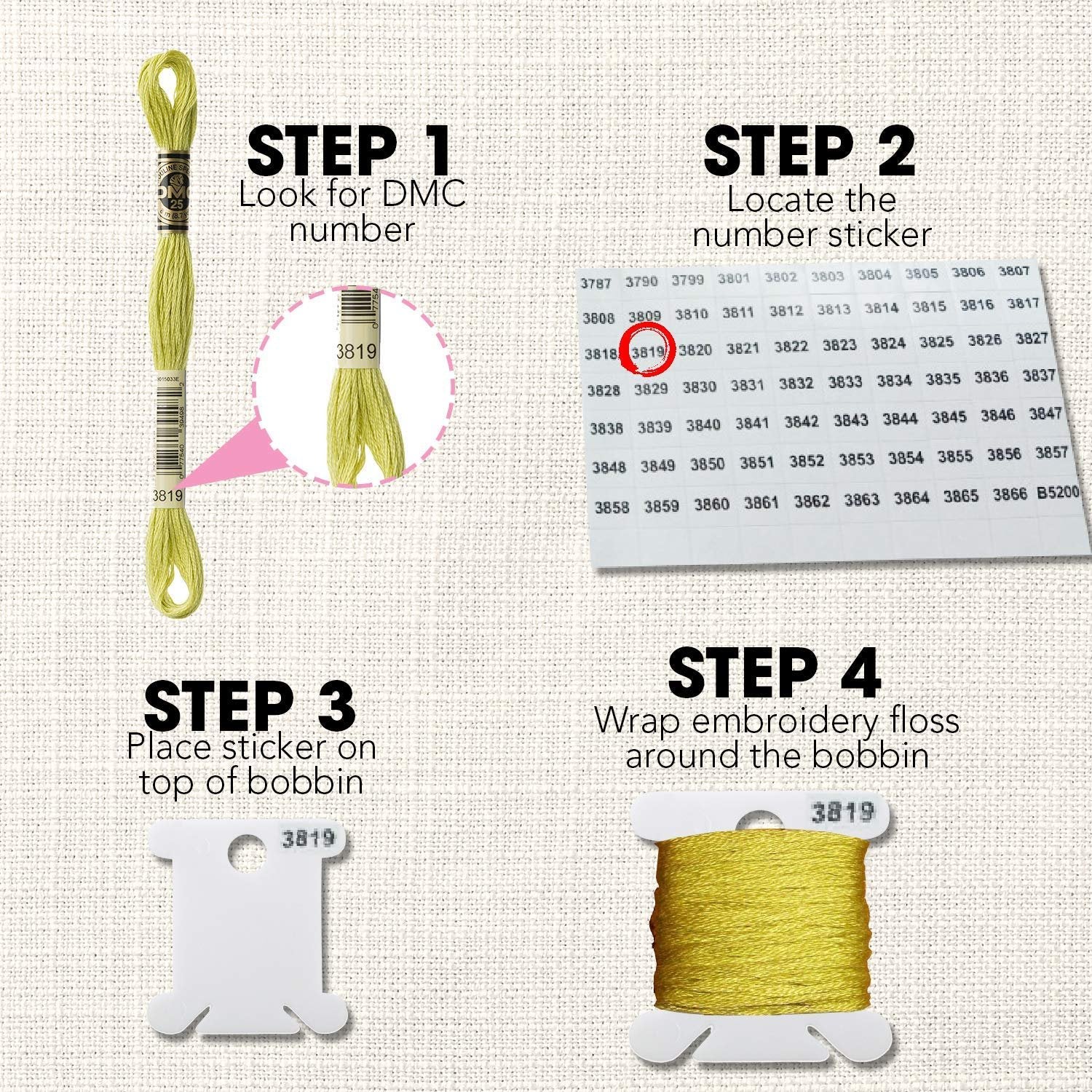 Embroidery floss organizer instructions showing steps to wrap floss on bobbins with DMC numbers.