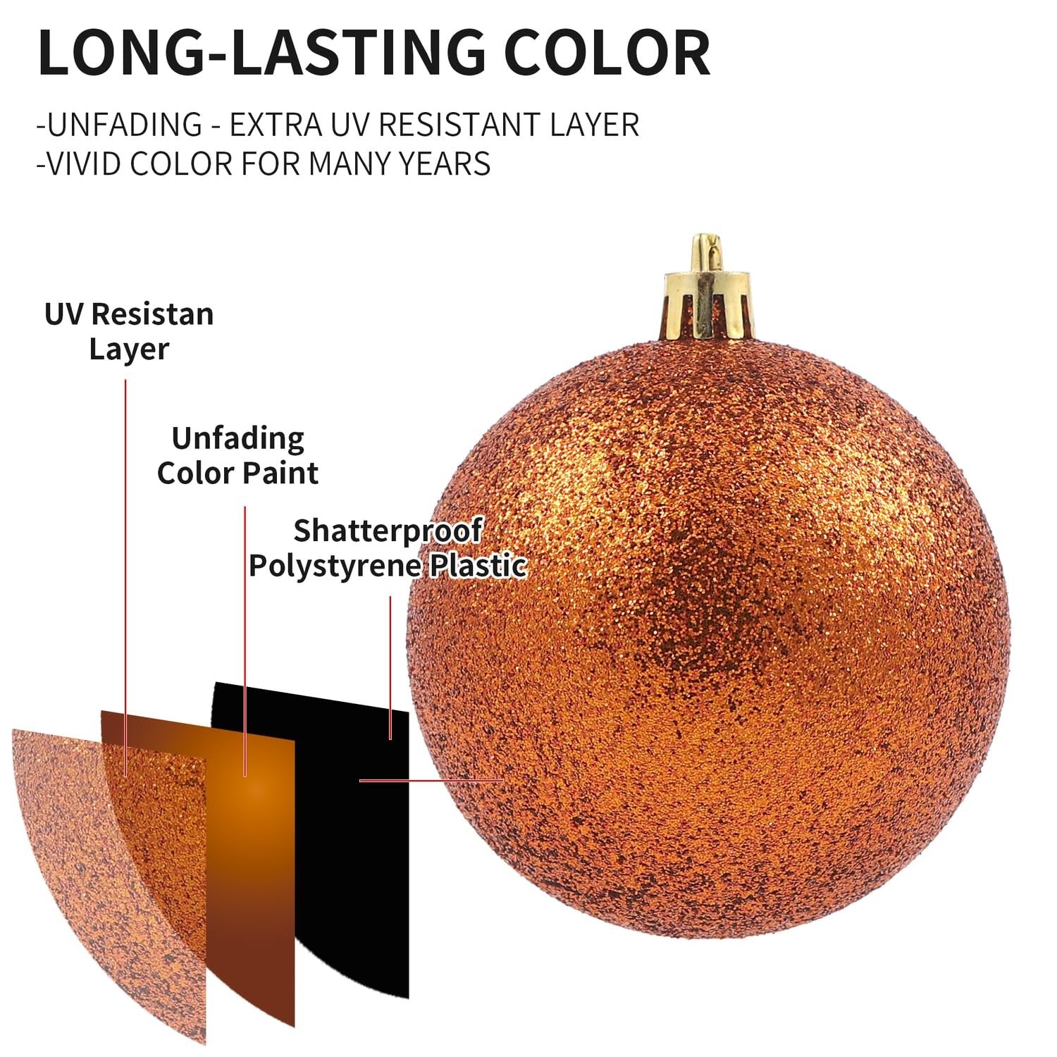 Copper orange glitter Christmas ornament with layered diagram showing UV resistant layer, unfading color paint, and shatterproof polystyrene plastic.
