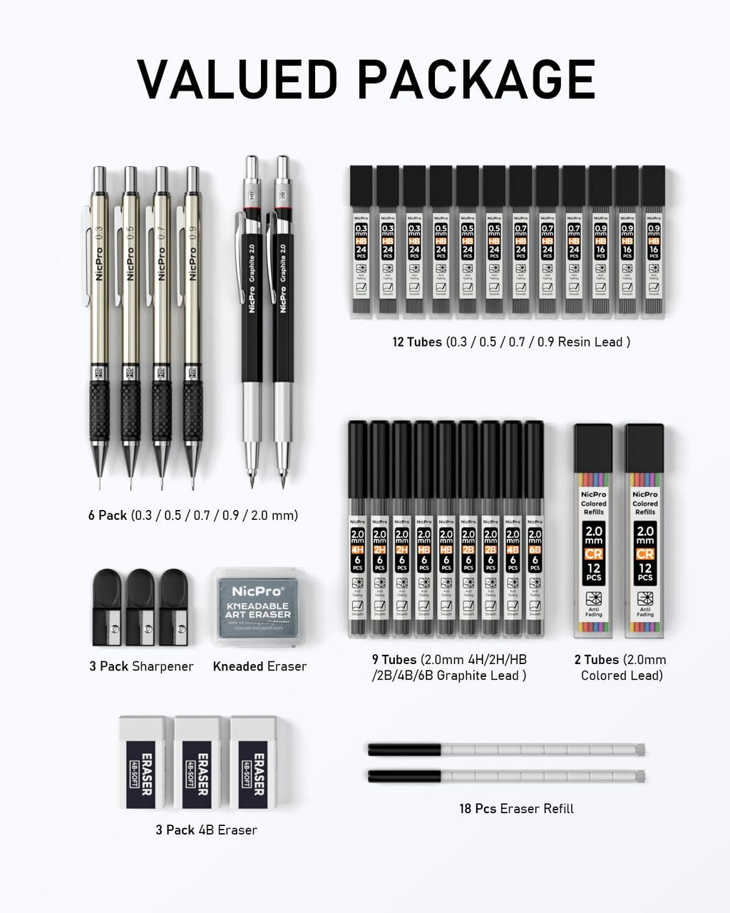 Mechanical pencil set contents including drafting pencils, lead refills, sharpeners, and erasers on a white background.