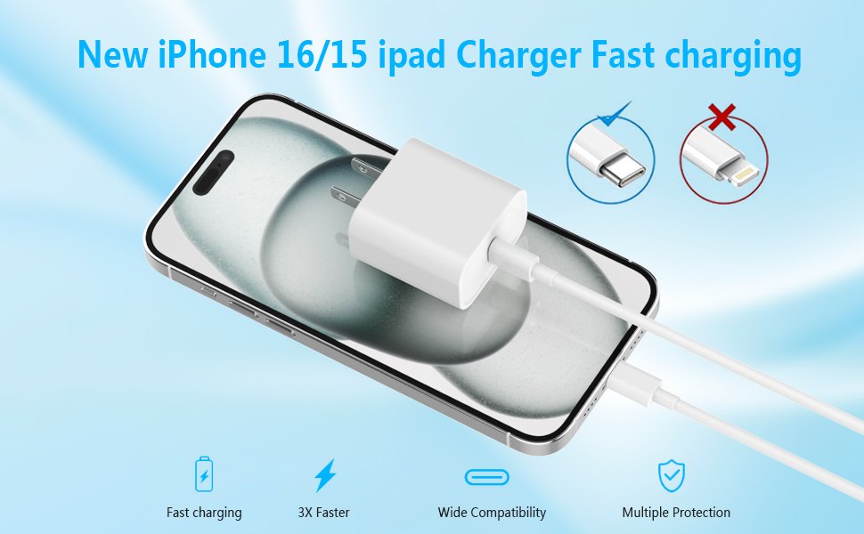 White USB-C wall charger plugged into a smartphone, with charging cables. Features icons for fast charging, speed, compatibility, and protection.