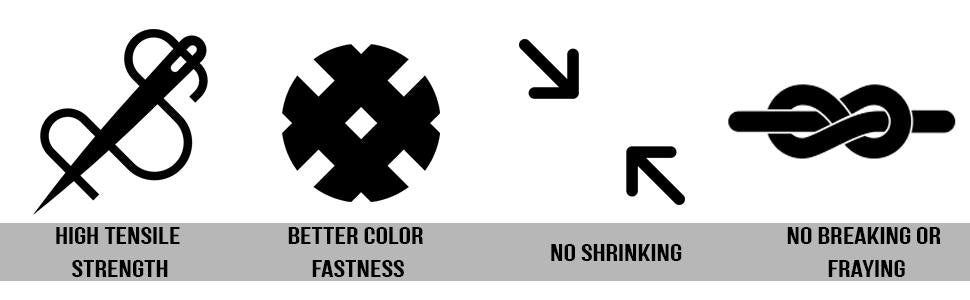 Four icons illustrating sewing thread features: high tensile strength, better color fastness, no shrinking, and no breaking or fraying.