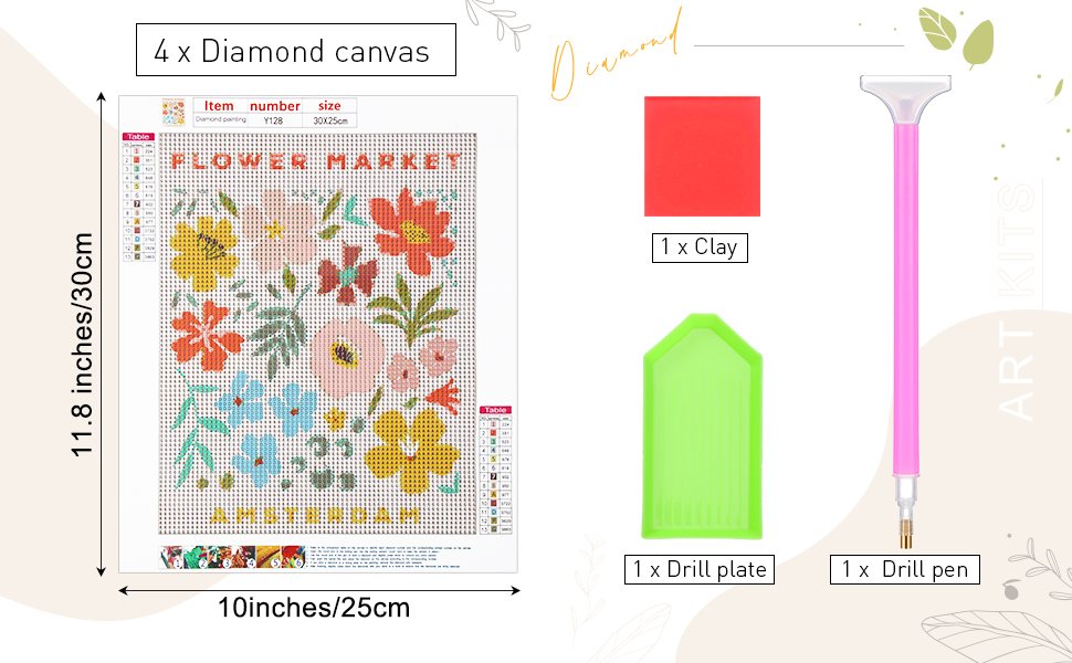 Diamond art kit contents including canvas with floral design, clay, drill plate, and drill pen.