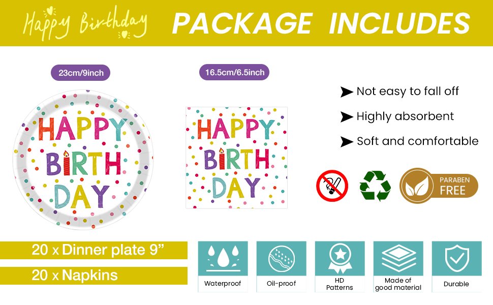 Happy Birthday paper plates and napkins set with colorful polka dots and text. Includes plate and napkin details, features, and dimensions.