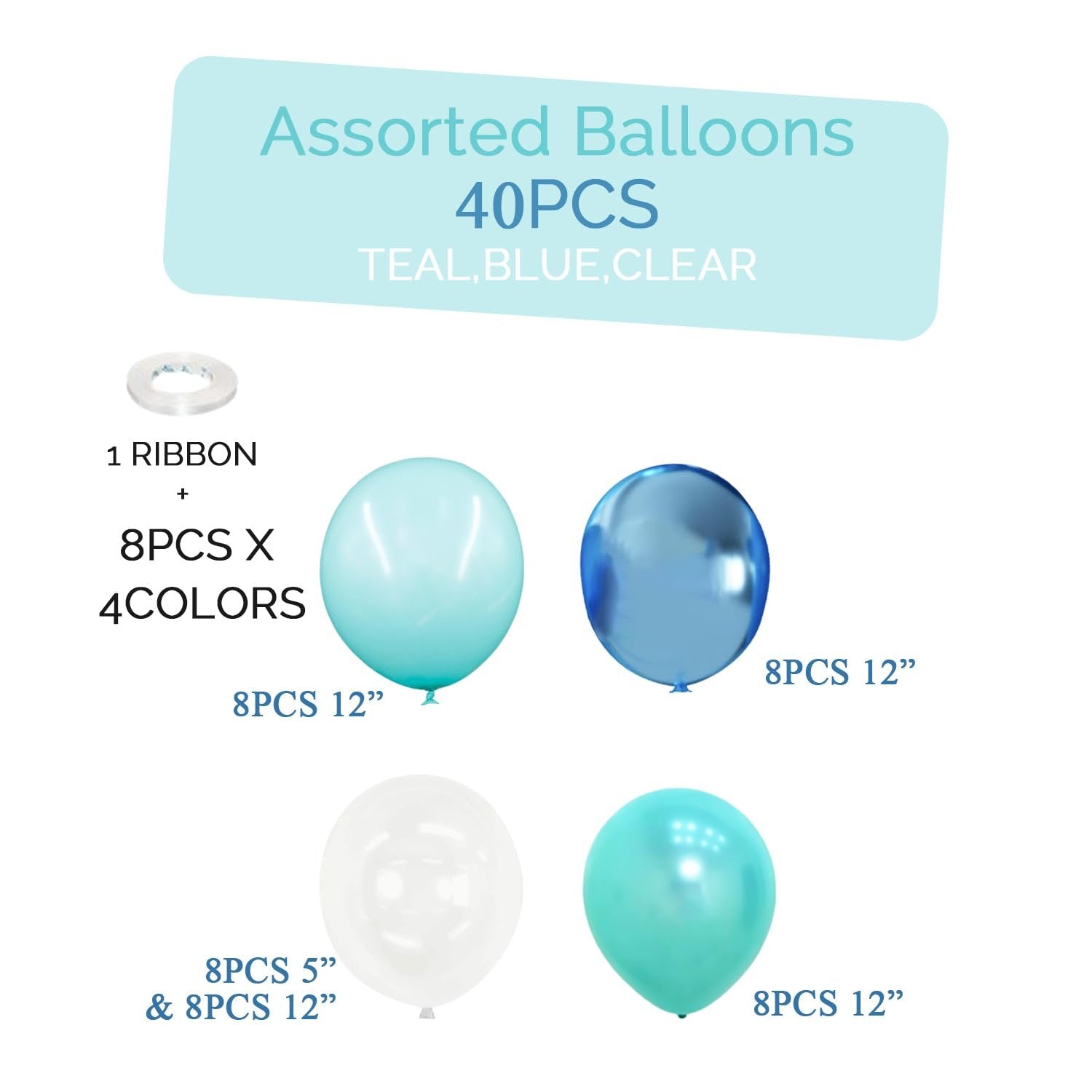 Assorted balloons in teal, blue, and clear colors, with a roll of ribbon. Includes text detailing quantities and sizes.