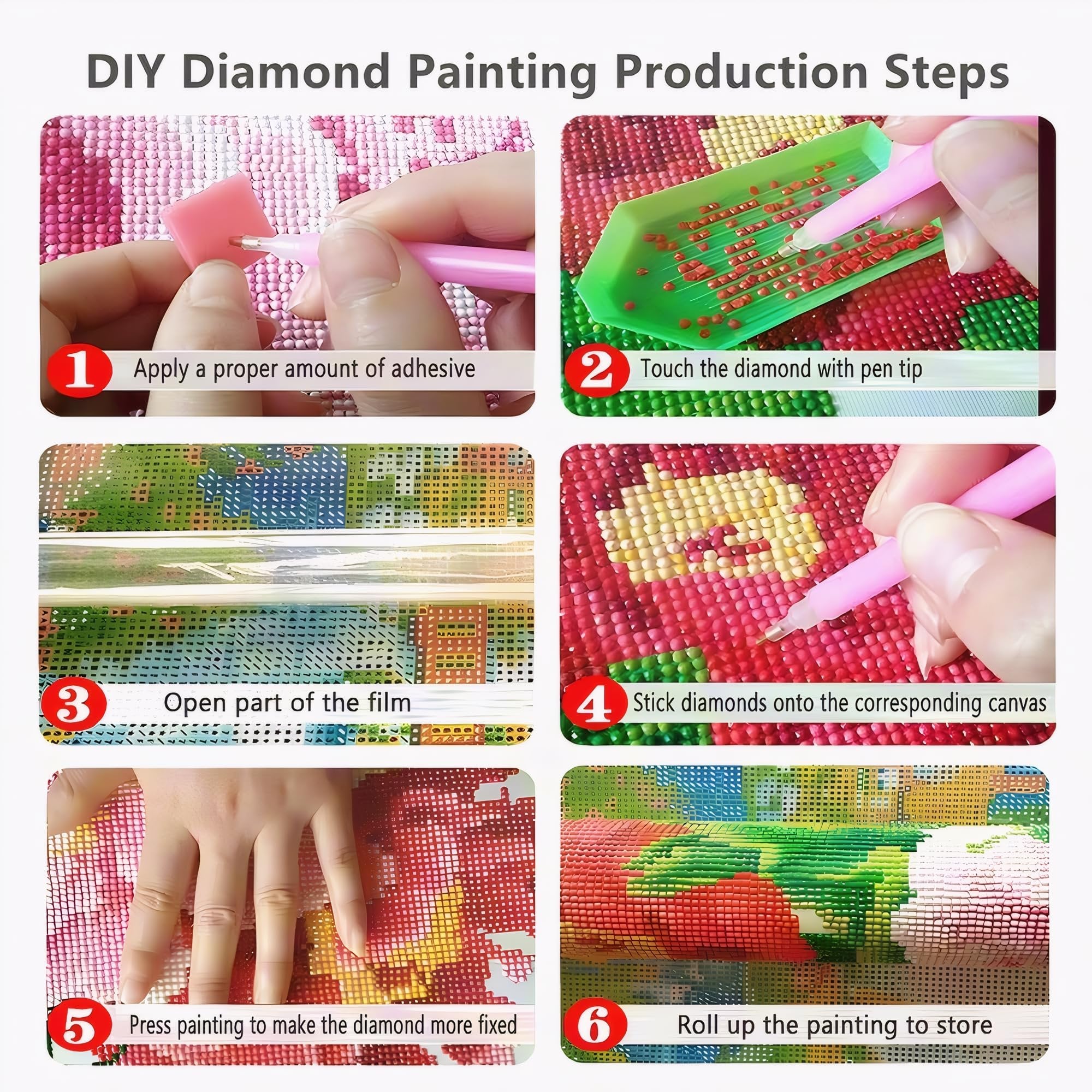 Diamond painting production steps illustrated in six panels showing adhesive application, diamond placement, film removal, and rolling the finished artwork.