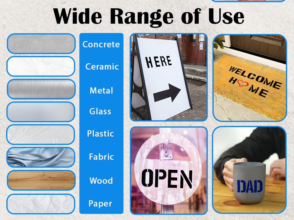 Collage showing various applications for stencils, including signs, doormats, and mugs.