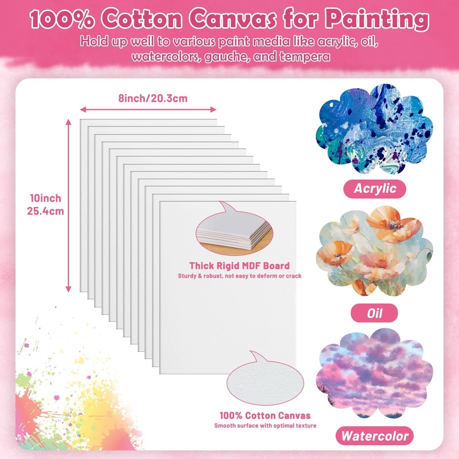 Stack of 8x10 inch blank canvases with dimensions labeled, showing examples of acrylic, oil, and watercolor paintings.