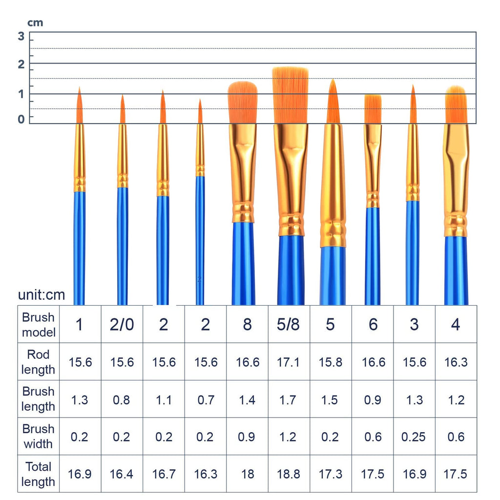 Paint brush size chart showing 10 different brushes with measurements in cm for rod length, brush length, brush width, and total length.