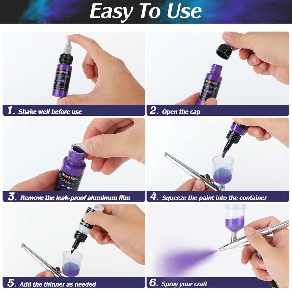 Collage showing six steps for using airbrush paint: shaking bottle, opening cap, removing seal, adding paint to airbrush, adding thinner, and spraying.