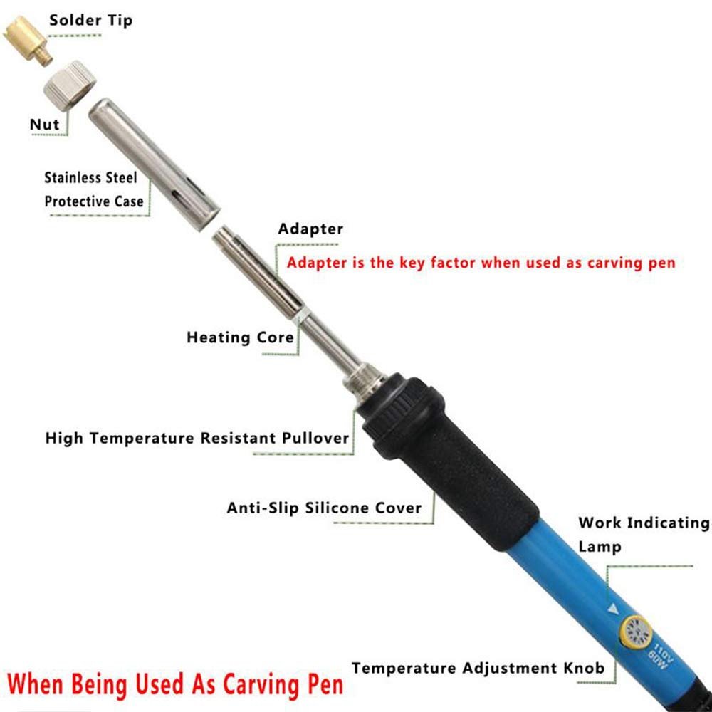 Exploded view of a wood burning pen, showing solder tip, nut, protective case, adapter, heating core, and handle with controls.