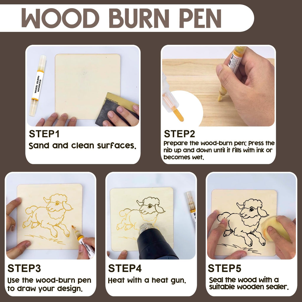 Collage of five steps demonstrating how to use a wood burn pen kit to draw and seal a design on wood.