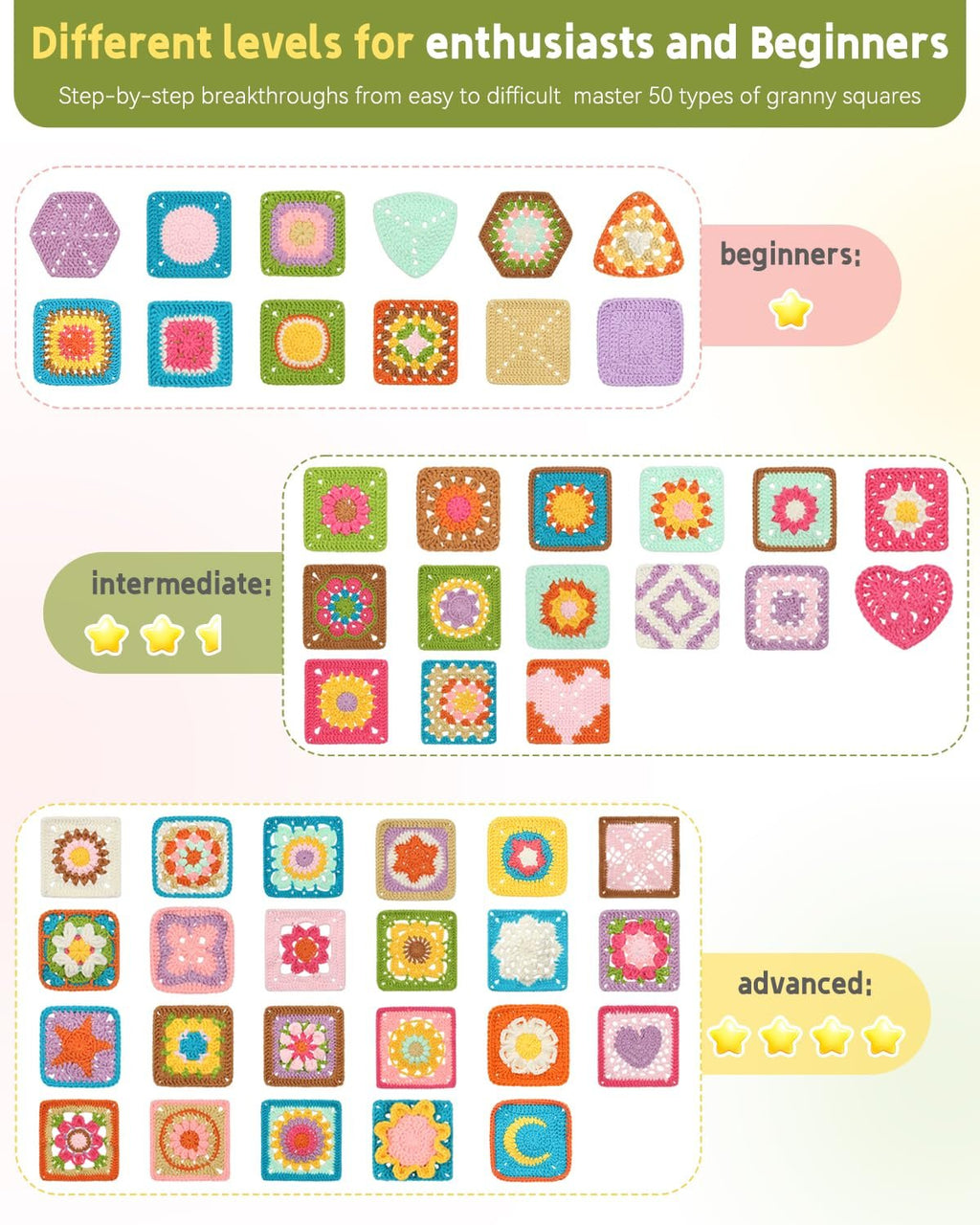Crochet granny squares categorized by difficulty: beginners, intermediate, and advanced levels.