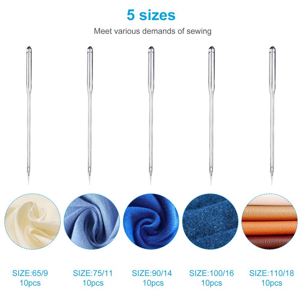 Five sewing machine needles shown with fabric swatches indicating sizes 9, 11, 14, 16, and 18.