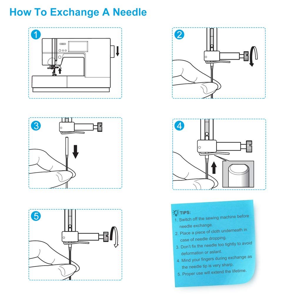 Diagram showing how to exchange a sewing machine needle, with five steps and tips.