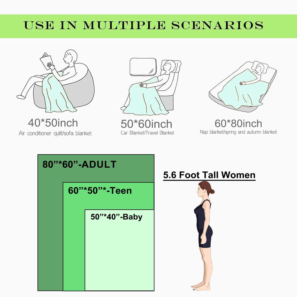 Diagram showing blanket sizes and usage scenarios, including a scale reference for women.