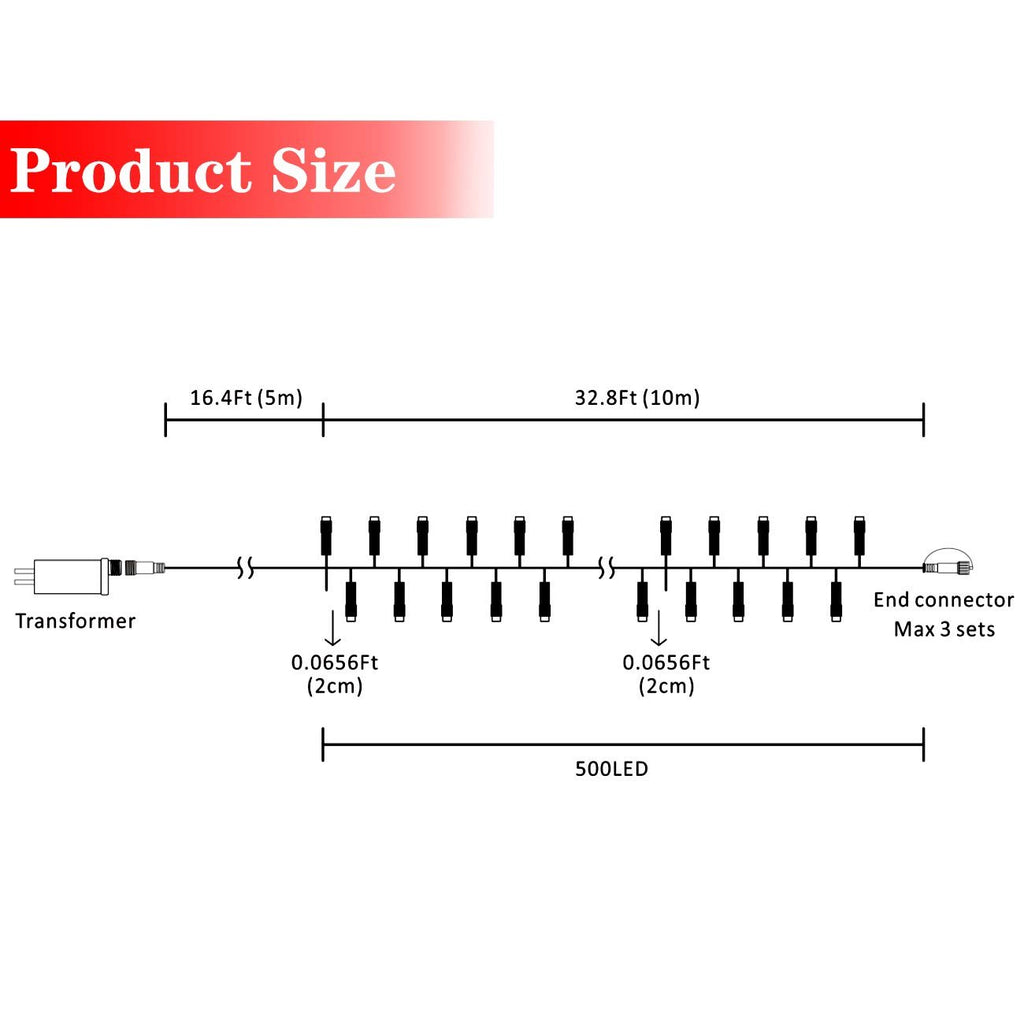 Diagram showing the dimensions and components of 500 LED string lights, including transformer, LED spacing, and end connector.