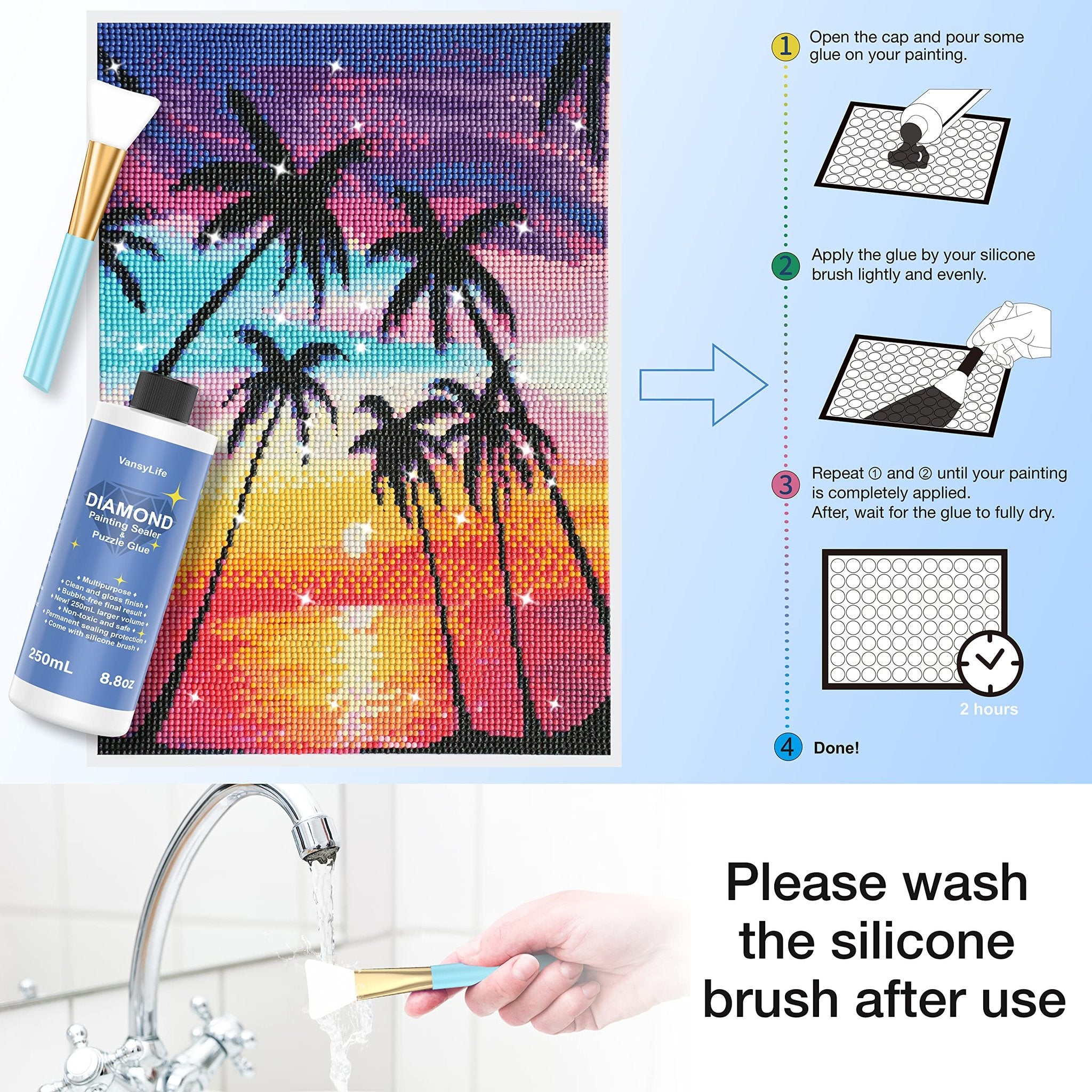 Diamond painting sealer bottle and silicone brush next to a diamond painting, with application instructions.