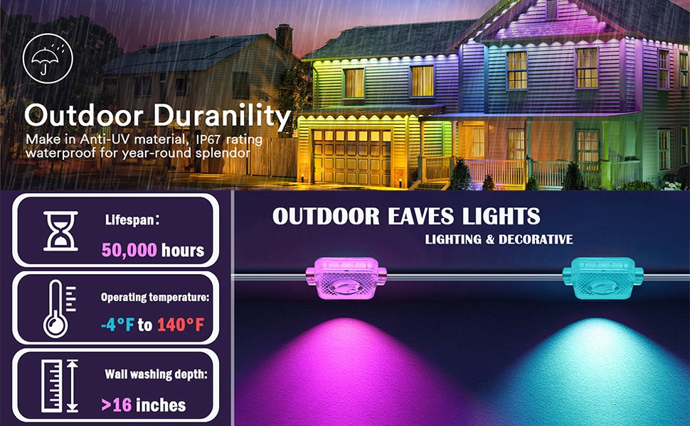 Outdoor eaves lights installed on a house facade, showing colorful illumination and product specifications like lifespan and temperature range.