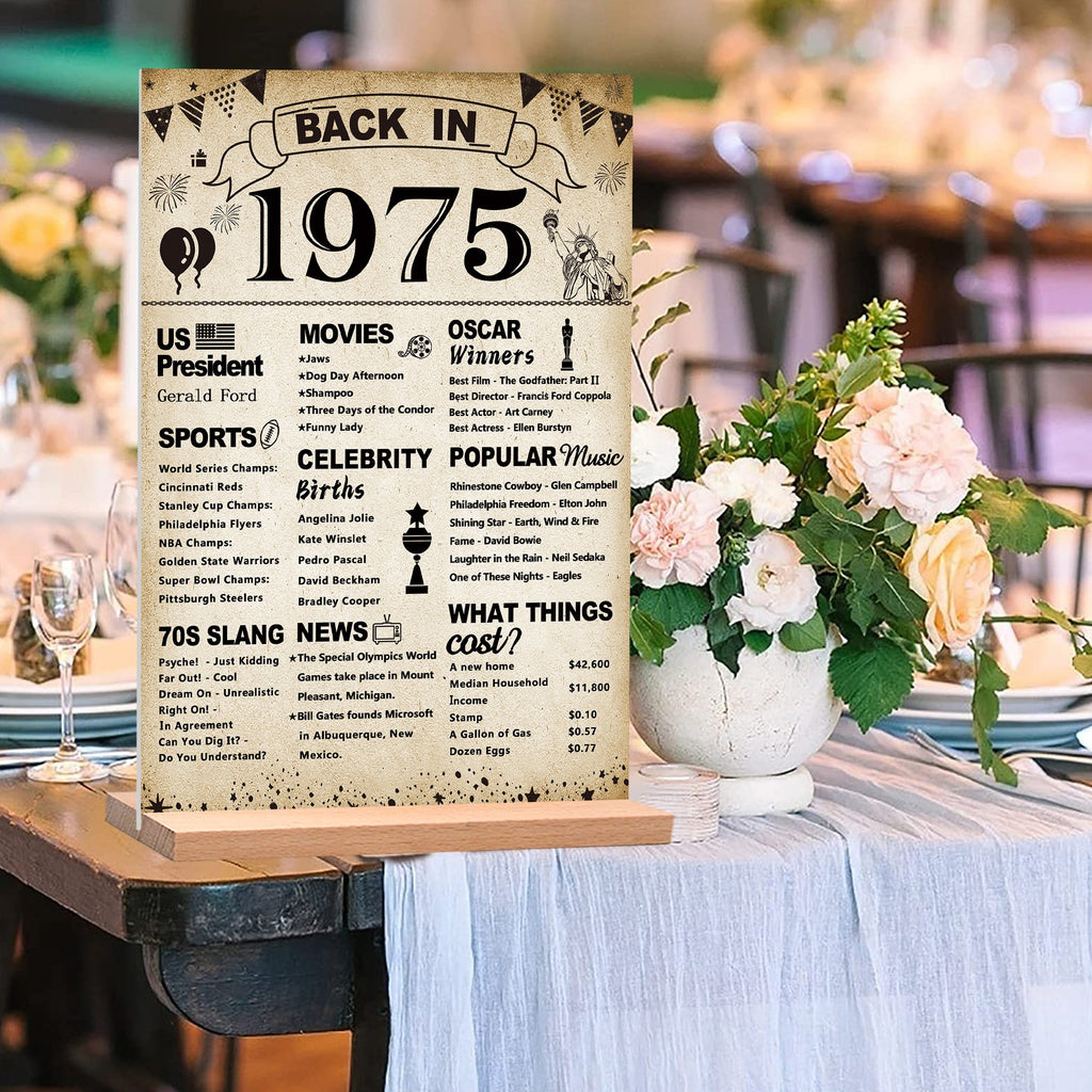 Acrylic sign for a 51st birthday party, featuring 'Back in 1975' and lists of popular culture from that year, displayed on a table with flowers.