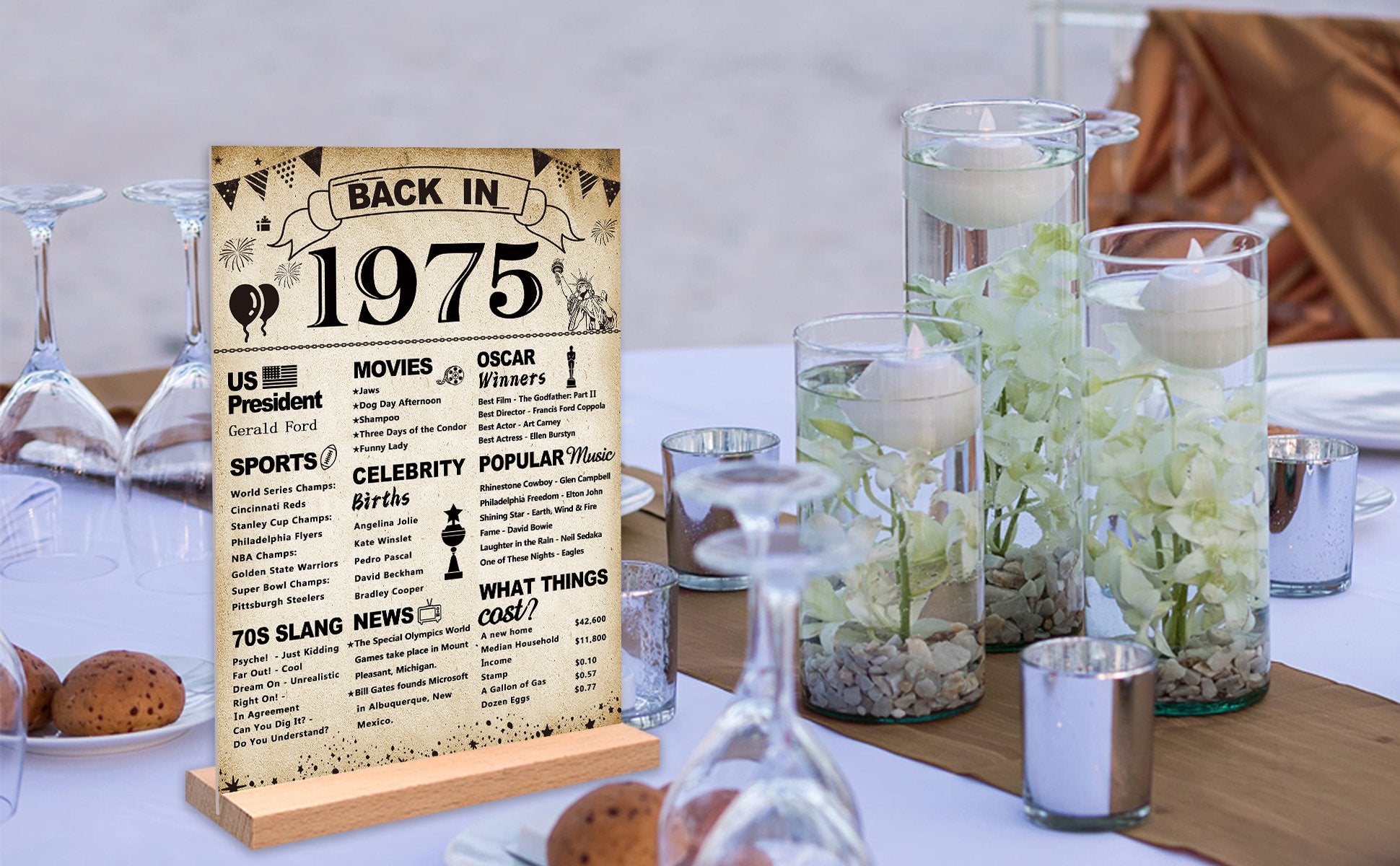 Birthday sign for someone born in 1975, featuring news, movies, and music from that year, with a wooden stand.