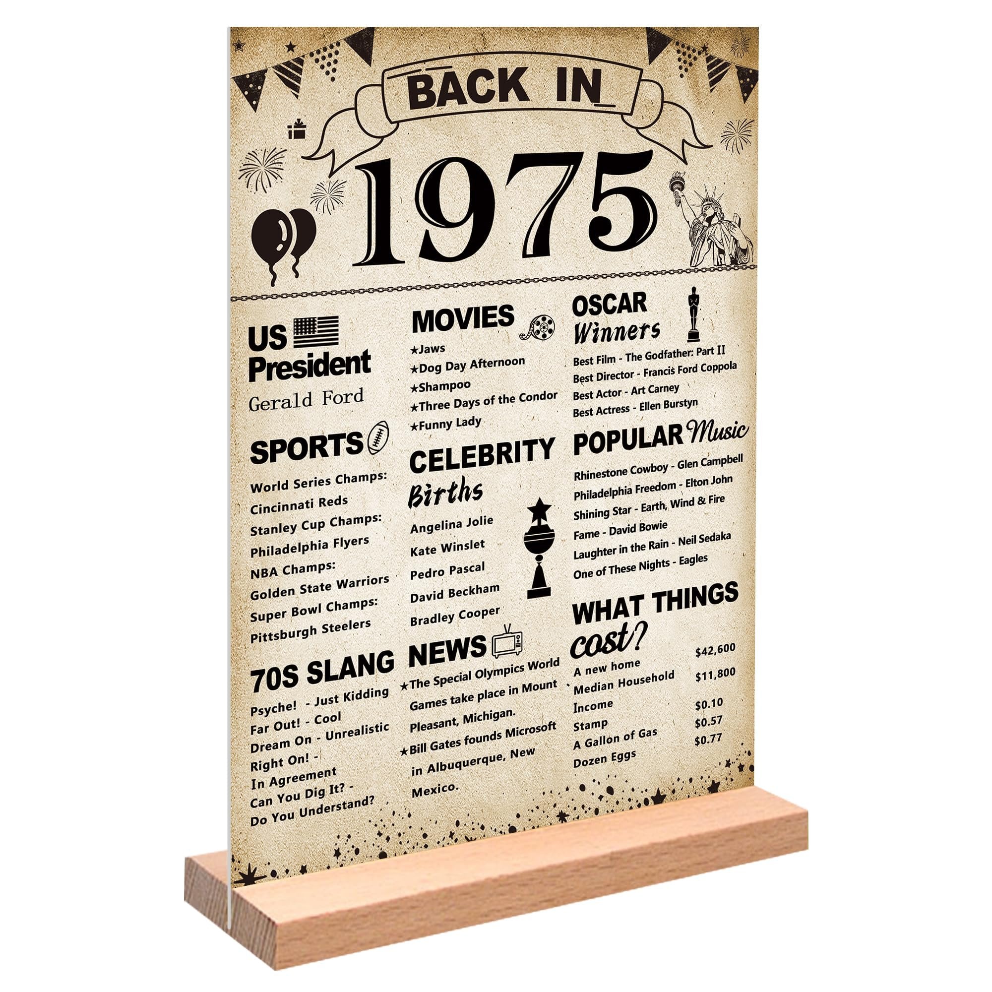 51st birthday acrylic sign with wooden stand, featuring 'Back in 1975' theme with historical facts and trivia.