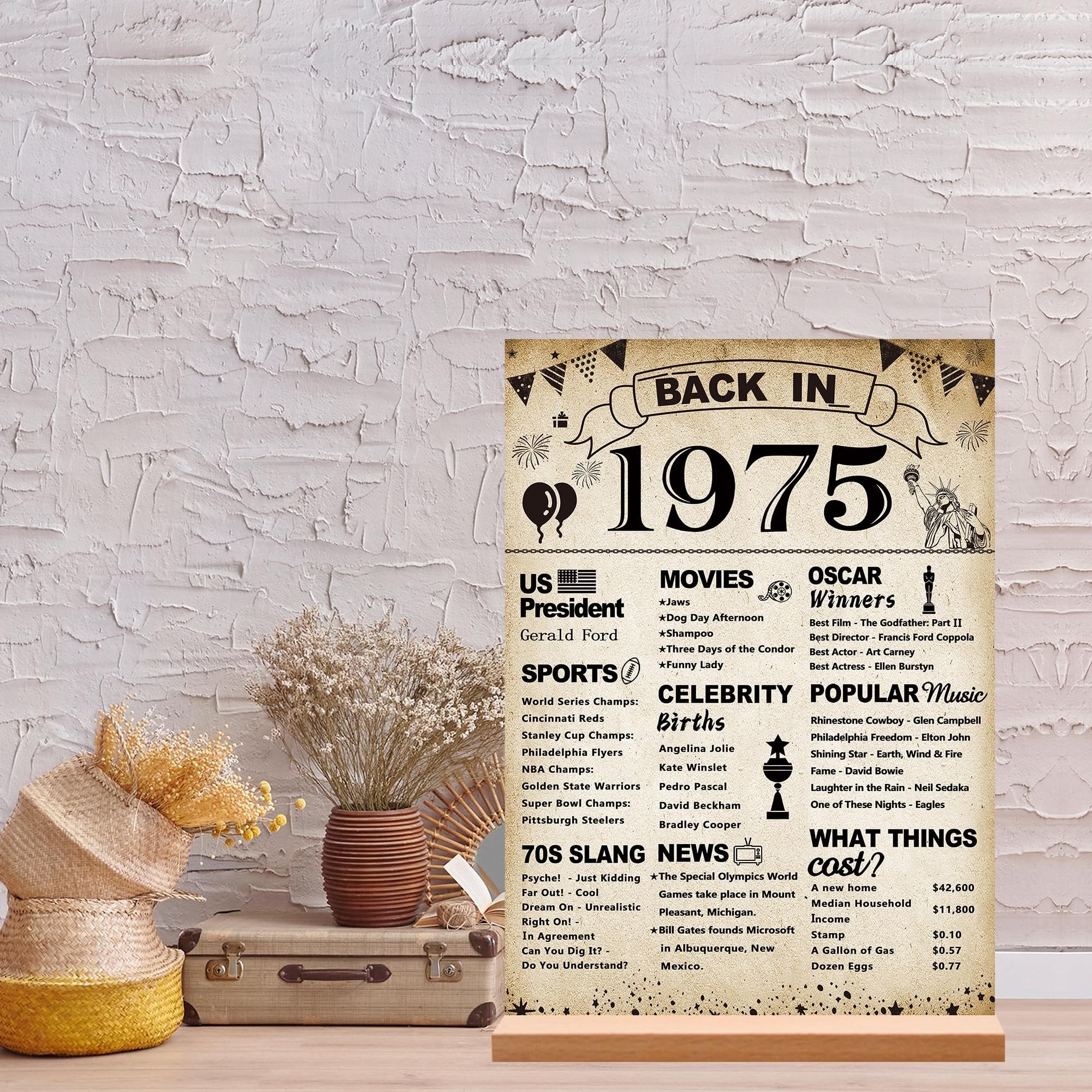 Birthday sign for 51st birthday, "Back in 1975" theme with historical facts and trivia. The sign features text and graphics.