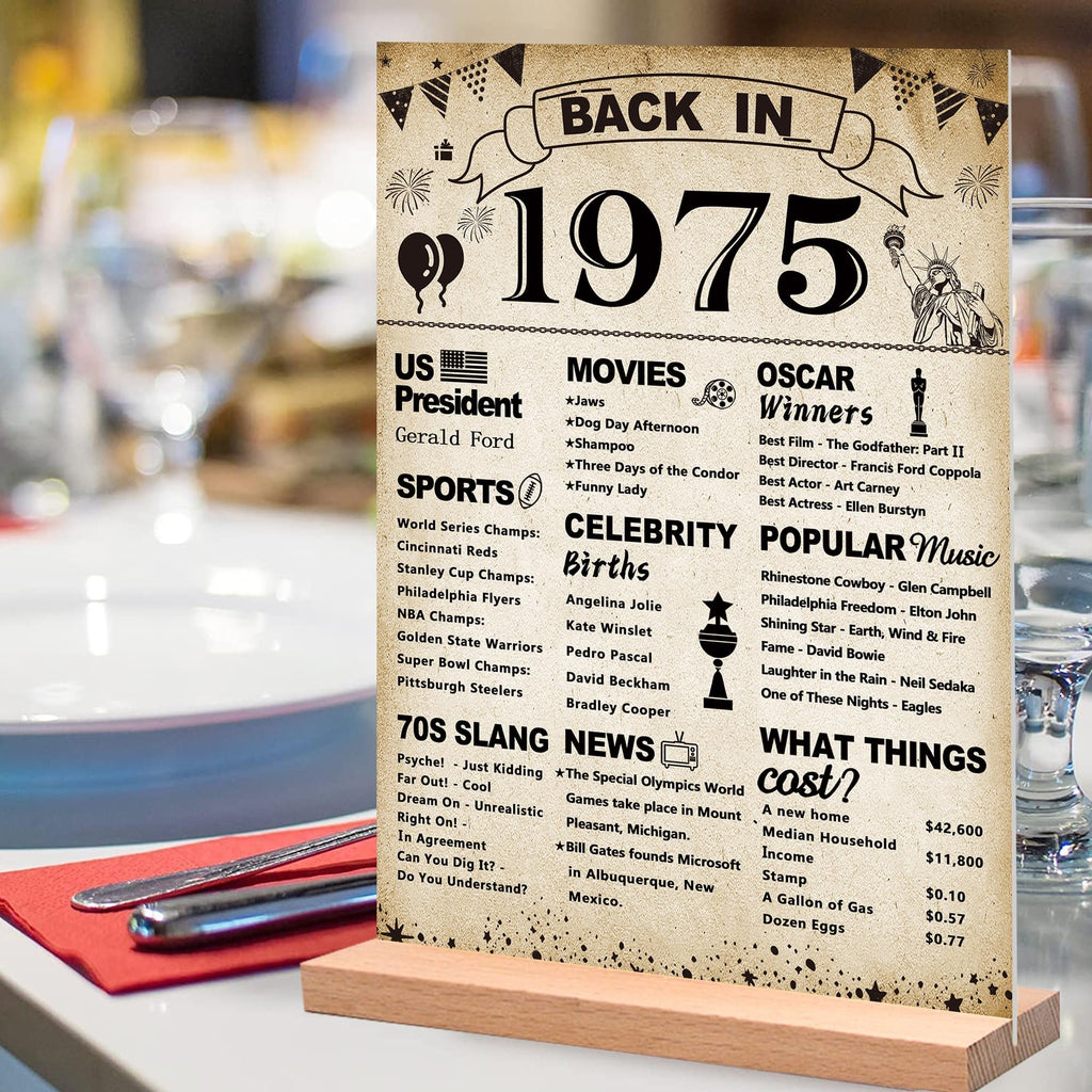 51st birthday acrylic sign with 'Back in 1975' theme, featuring lists of US President, sports, movies, Oscar winners, celebrity births, slang, news, and cost of items in 1975.