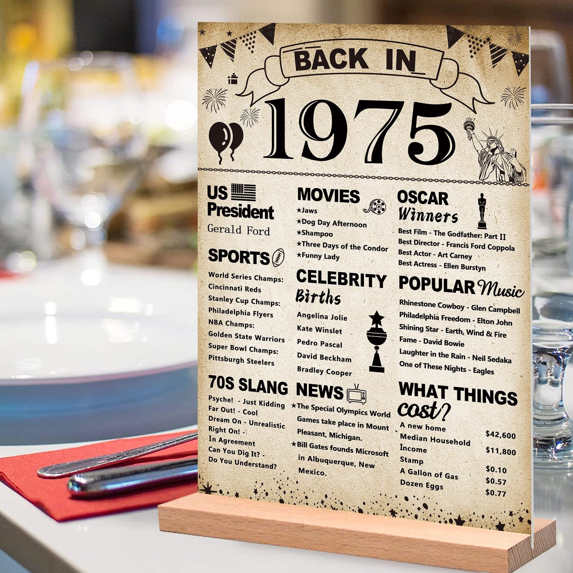 51st birthday acrylic sign with 'Back in 1975' theme, featuring lists of US President, sports, movies, Oscar winners, celebrity births, slang, news, and cost of items in 1975.